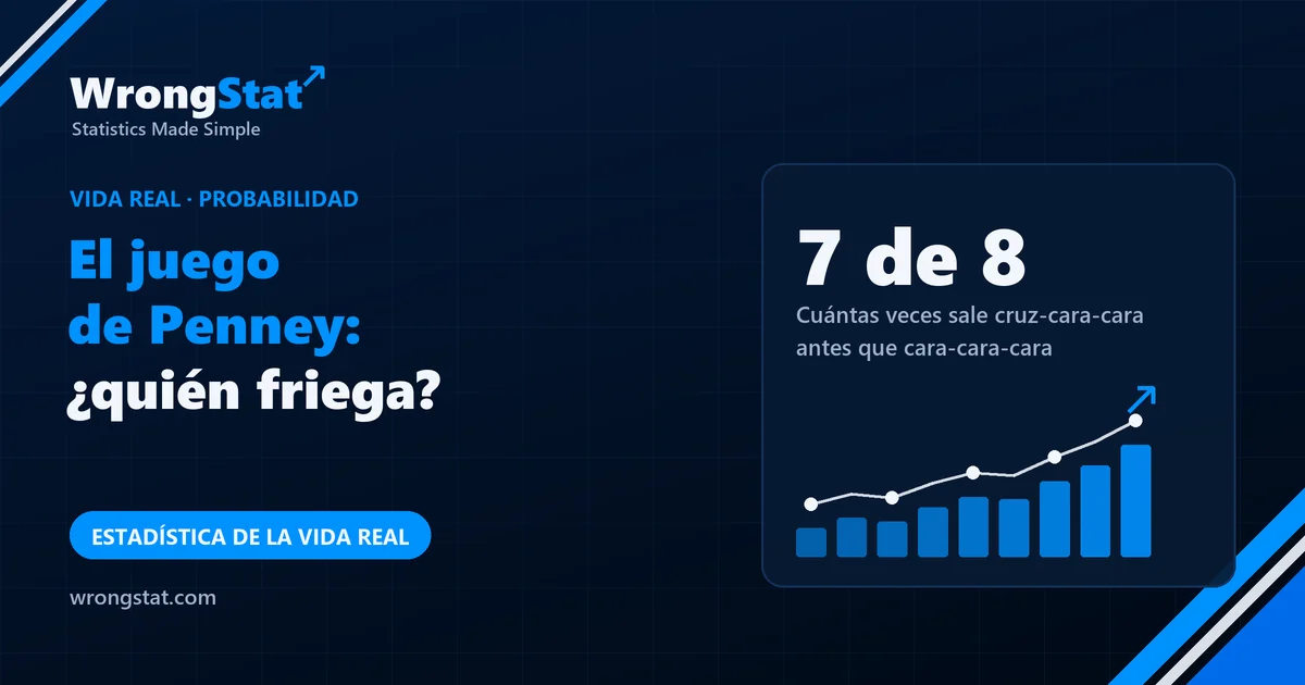 7 de 8: Cuántas veces sale cruz-cara-cara antes que cara-cara-cara en una serie de lanzamientos de una moneda justa