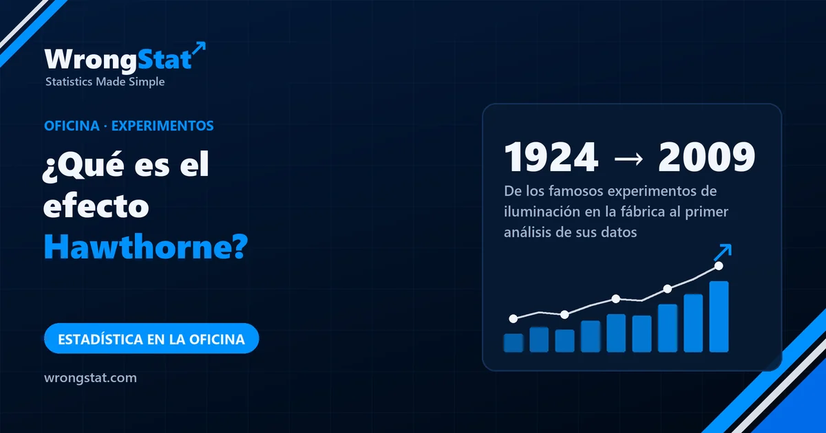 1924 → 2009: De los famosos experimentos de iluminación en la fábrica al primer análisis estadístico de sus datos