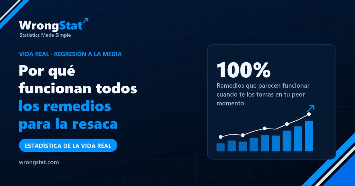 100%: Remedios para la resaca que parecen funcionar cuando te los tomas en tu peor momento