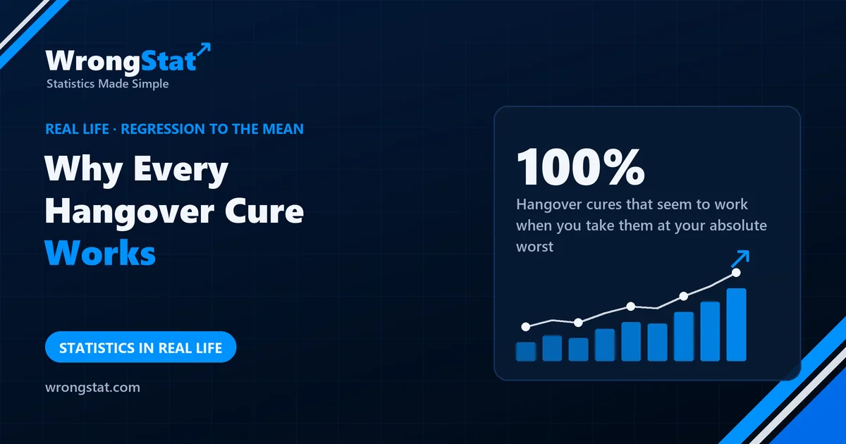 100%: Hangover cures that seem to work when you take them at your absolute worst