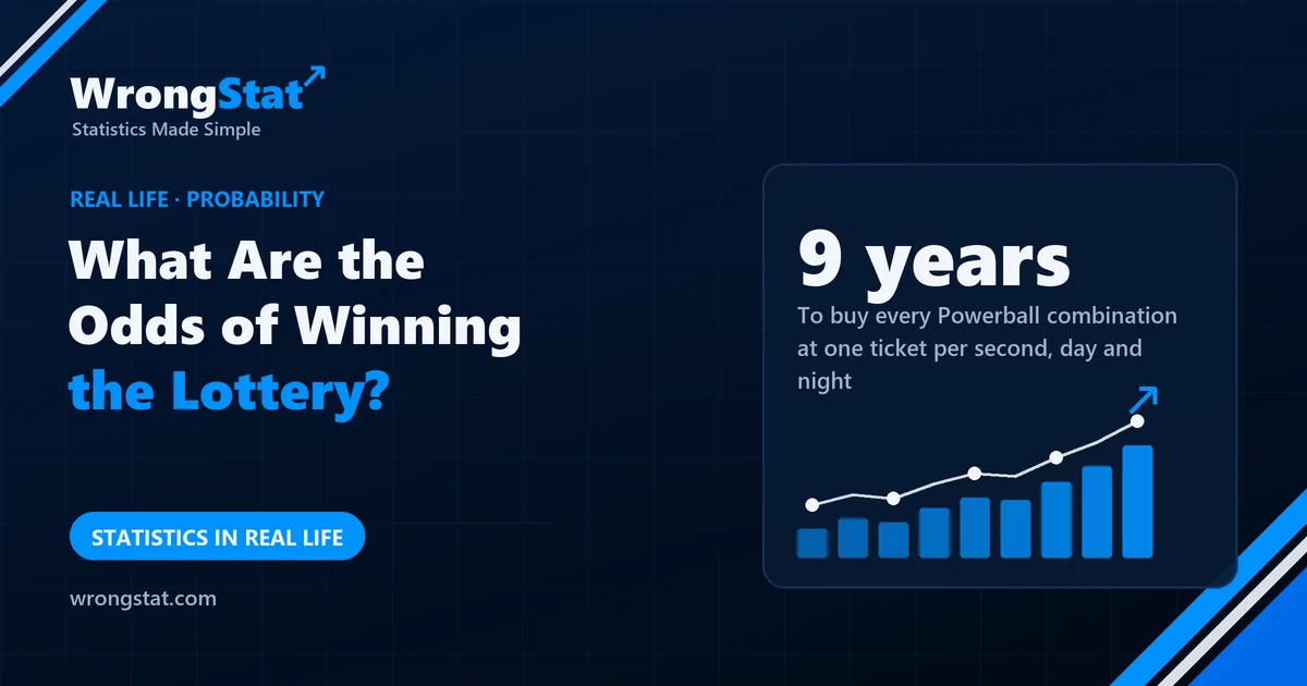 9 years: To buy every Powerball combination at one ticket per second, day and night