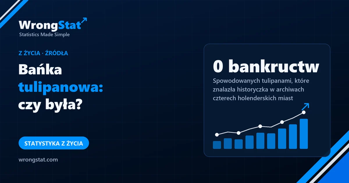 0 bankructw: Spowodowanych tulipanami, które znalazła historyczka w archiwach czterech holenderskich miast. Ceny naprawdę runęły