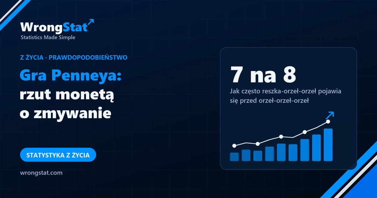 7 na 8: Jak często reszka-orzeł-orzeł pojawia się przed orzeł-orzeł-orzeł w serii rzutów uczciwą monetą
