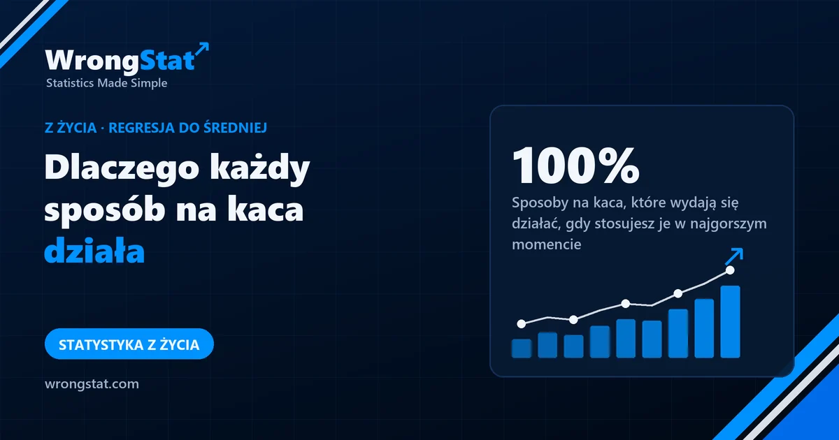 100%: Sposoby na kaca, które wydają się działać, gdy stosujesz je w absolutnie najgorszym momencie