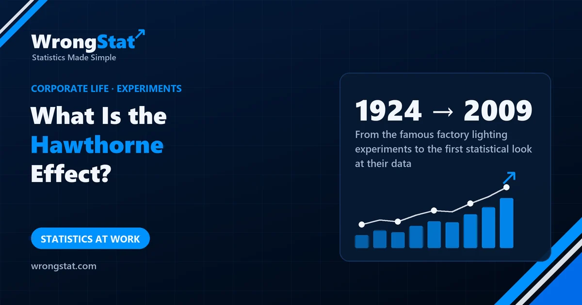 1924 → 2009: From the famous factory lighting experiments to the first statistical look at their data